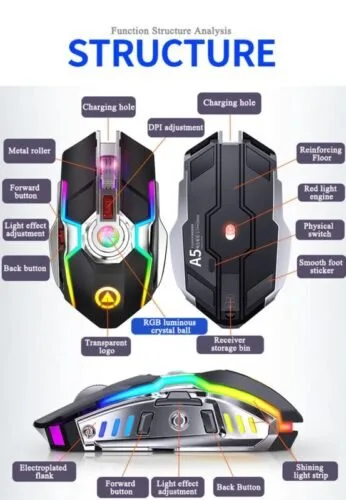 A5 Gaming Mouse Rechargeable Wireless Mouse Silent 1600 DPI Ergonomic 7 Keys RGB LED Backlit 2.4G USB Optical Available in 2 colors - Image 6
